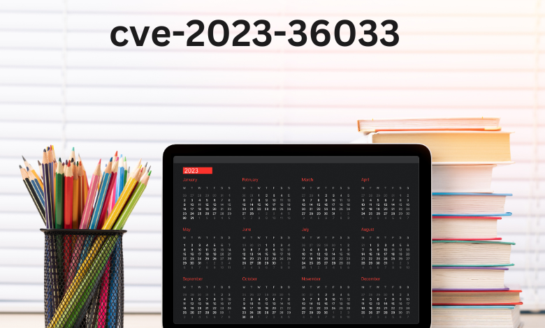 CVE-2023-36033