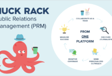 markets insider muck rack​