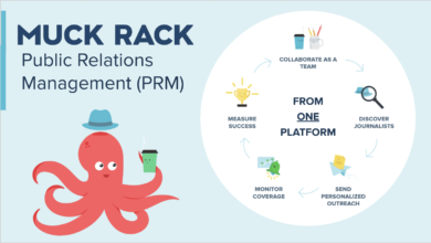 markets insider muck rack​